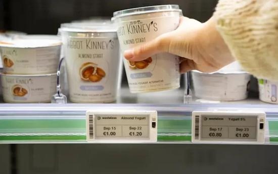 波兰的杂货店将试行人工智能定价系统以减少食物浪费